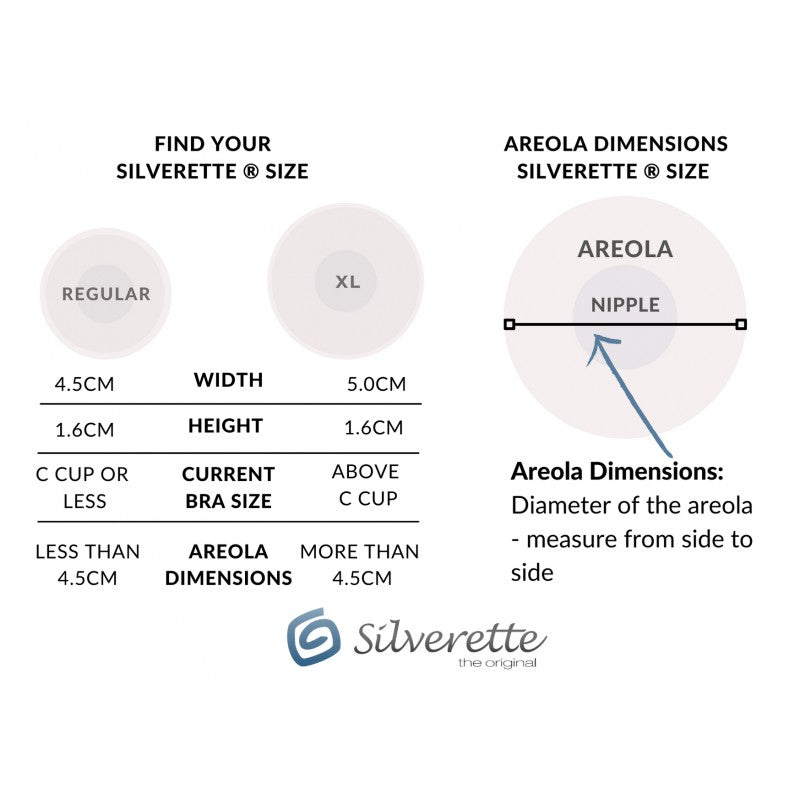 Why breastfeeding mums need Silverette Nursing Cups – Biome