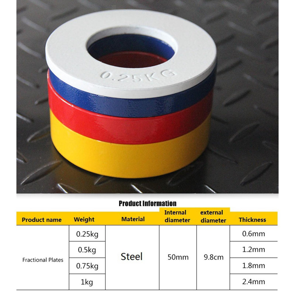 Fraction Weight Plates