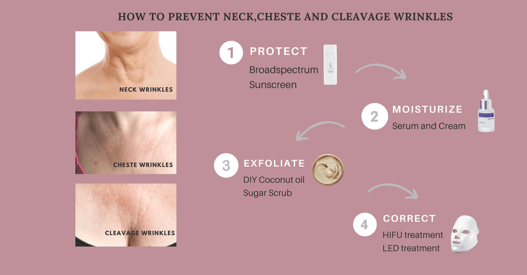 How To Stop Wrinkles On Chest?