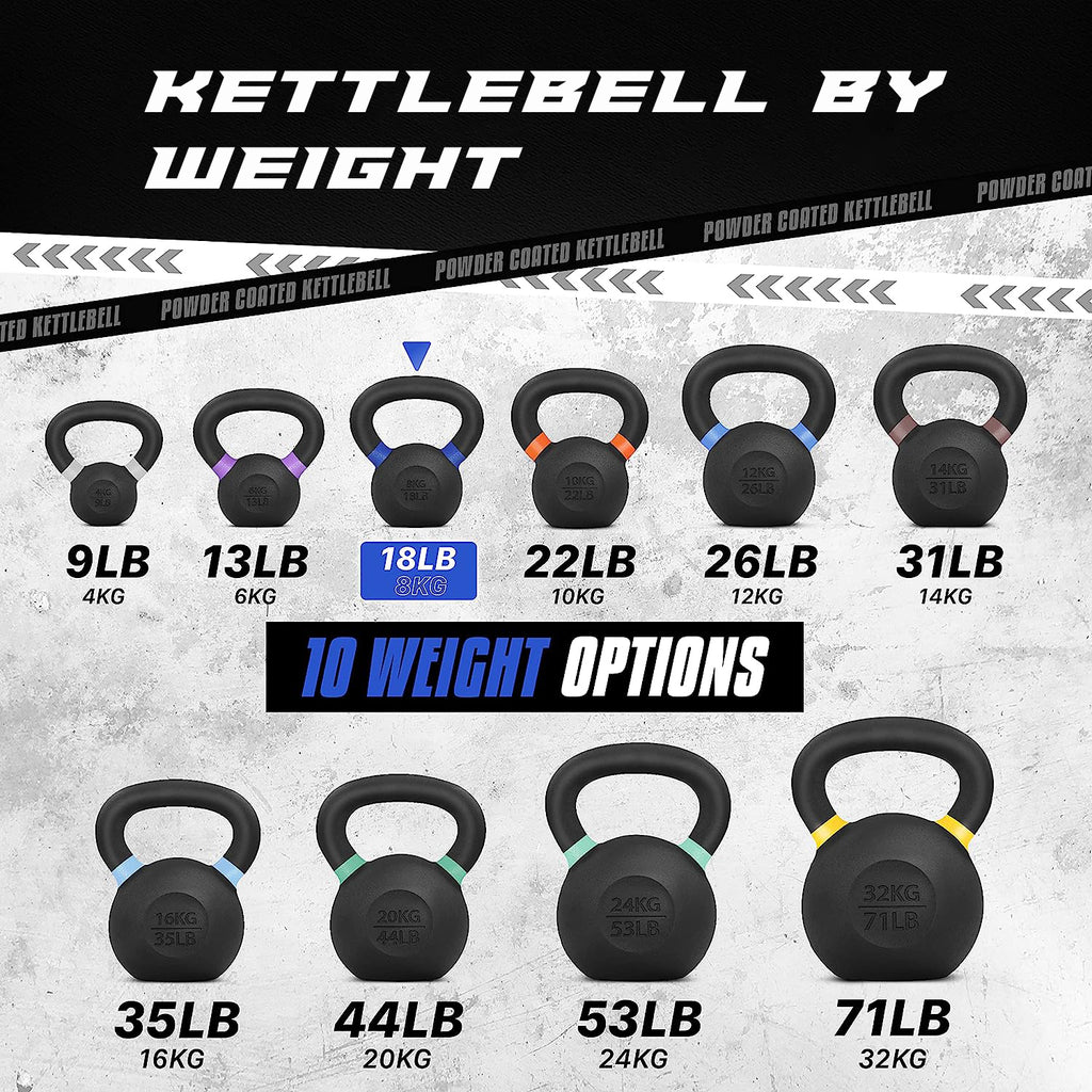 Kettlebell Sets UK