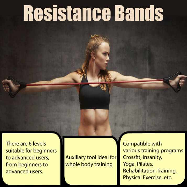 Resistance Bands Set