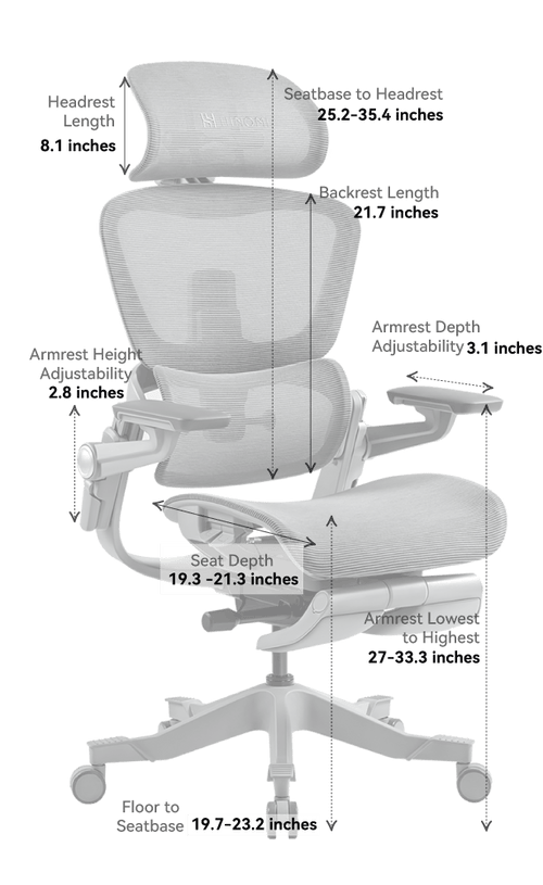 H1 Pro V2 Dimensions Extra High