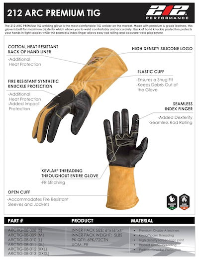ARC PREMIUM TIG - Product Sheet