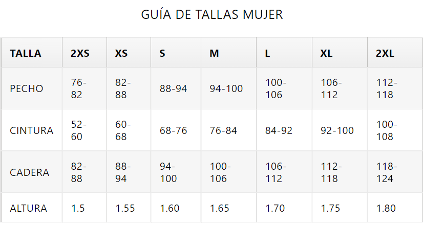 Guía de Tallas de Mujer