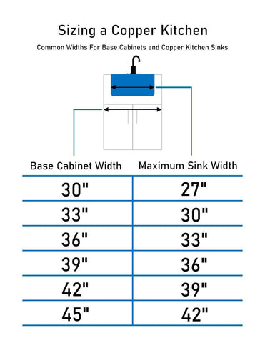 Fobest custom copper sink size guide