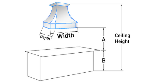 fobest custom range hood size guide-island mounted range hood