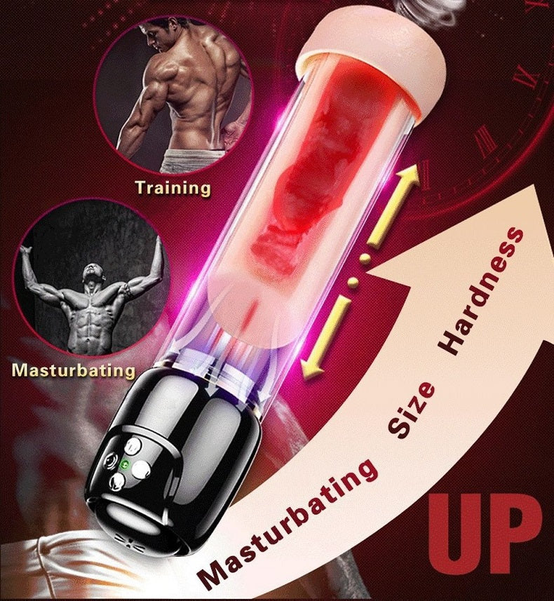 2 IN 1 Realistic Pussy Hannibal Masturbator Penis Pump