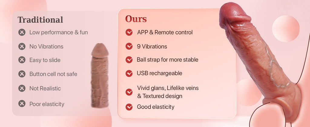 App Control Vibrating Penis Extender with Cock Ring Realistic Penis Sleeve Male Sex Toys