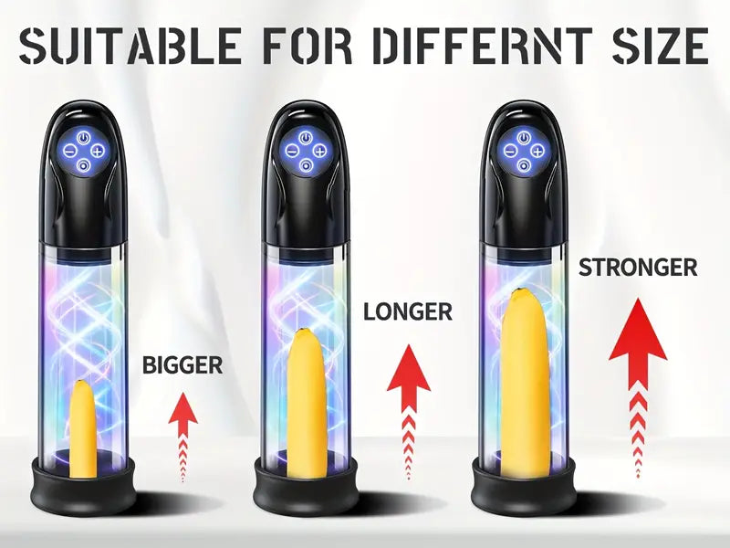Bomba de pene para agrandar el pene para hombres - 5 potentes modos de succión - Presión de vacío automática - Placer de erección suave, más fuerte y más prolongado para hombres