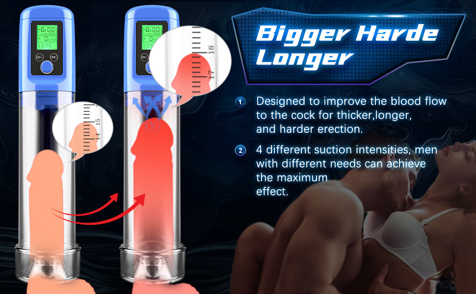 【Must-Have 】3 in 1 Penis Enlargement Pump LCD Screen with Pussy Sleeve