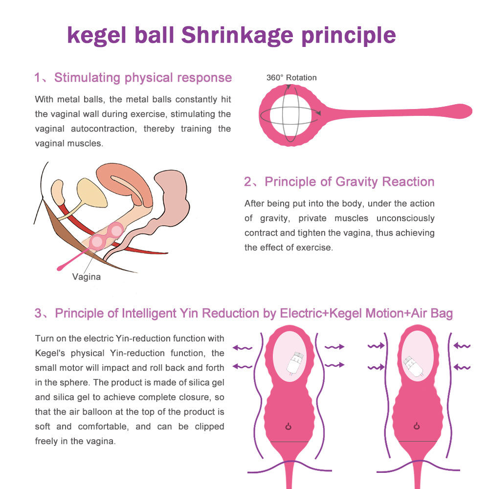 Exercises Kegel Balls Set Remote Vibrator Ben Wa Balls Sex Toys for Woman