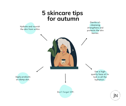Jenny Nordic Skincare skincare tips for autumn
