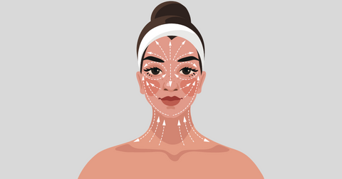 An illustration on how to massage your face | Jenny Nordic Skincare