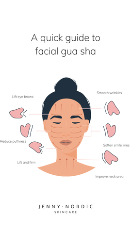 A quick guide to a right gua sha technique