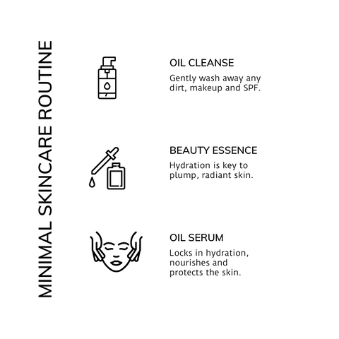 How to build a minimal skincare routine infographic