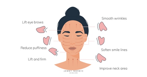 Beginner gua sha tutorial | Jenny Nordic Skincare