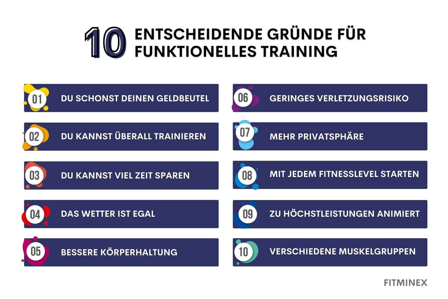 Funktionelles Training für deine Fitness