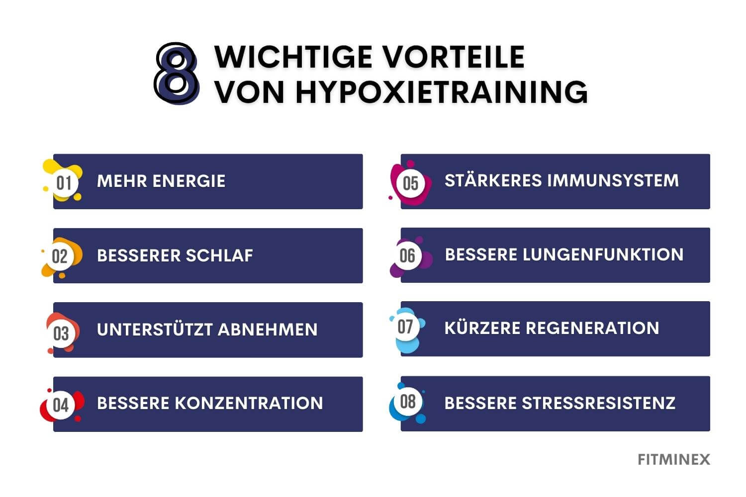 Vorteile von Hypoxietraining und mehr Fitness