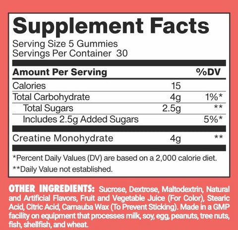 Creatine Monohydrate Gummies Supplement Facts SWOLY