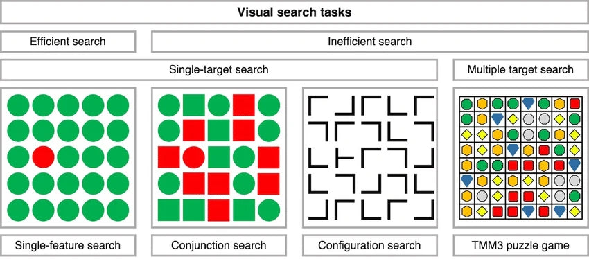Memory Tiles Puzzle