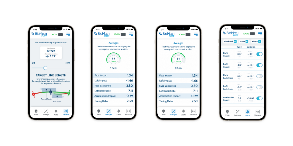 BioMech Putt Sensor Data