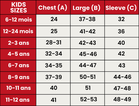 Size Guide RENOS-KIDS