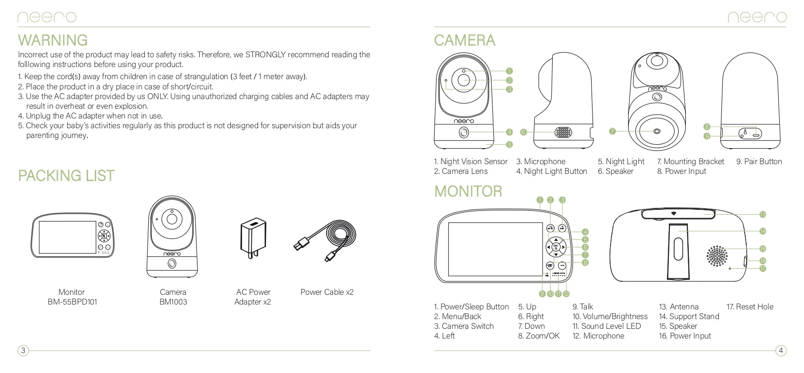 Neero User Manual