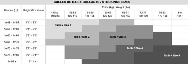 Maison Close Stockings Size Guide