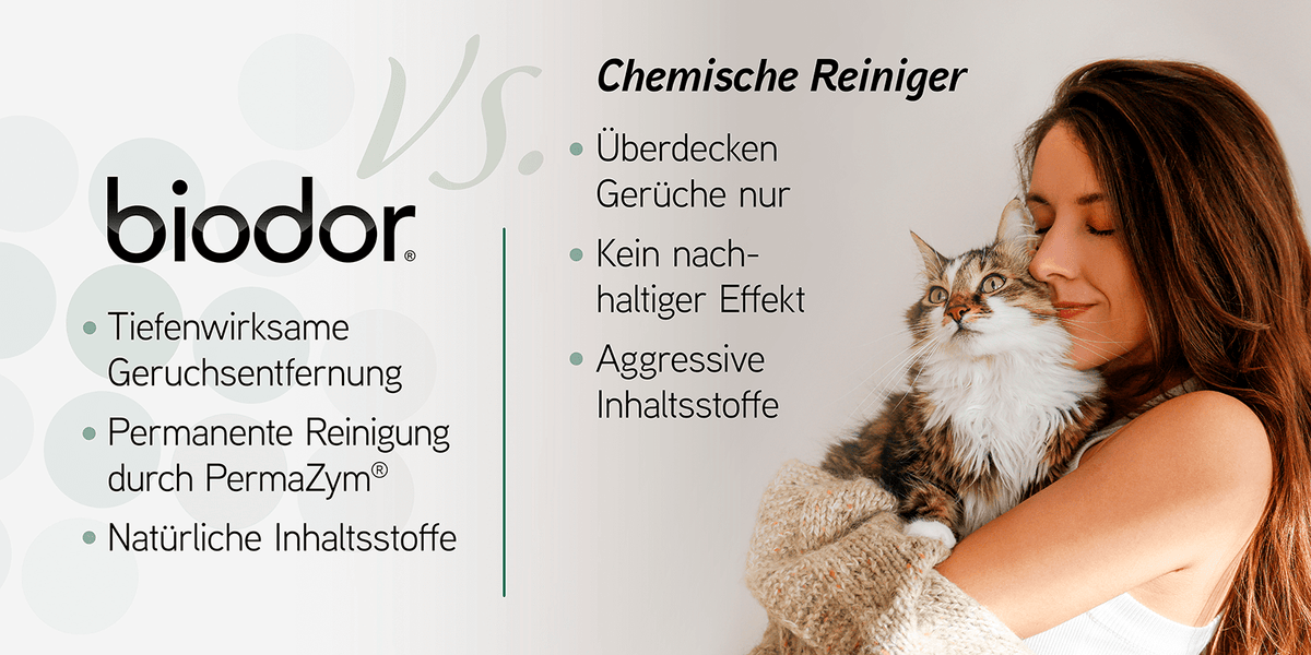 Biodor Unterschied Biodor Chemie