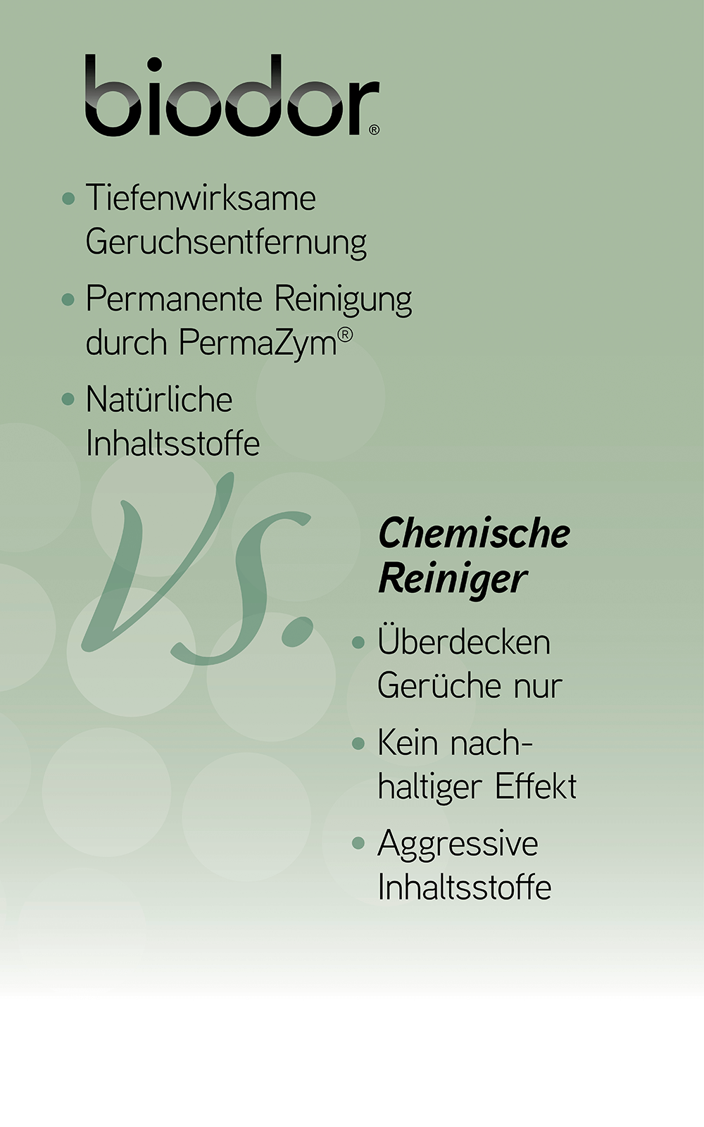 Biodor Unterschied Biodor Chemie Animal