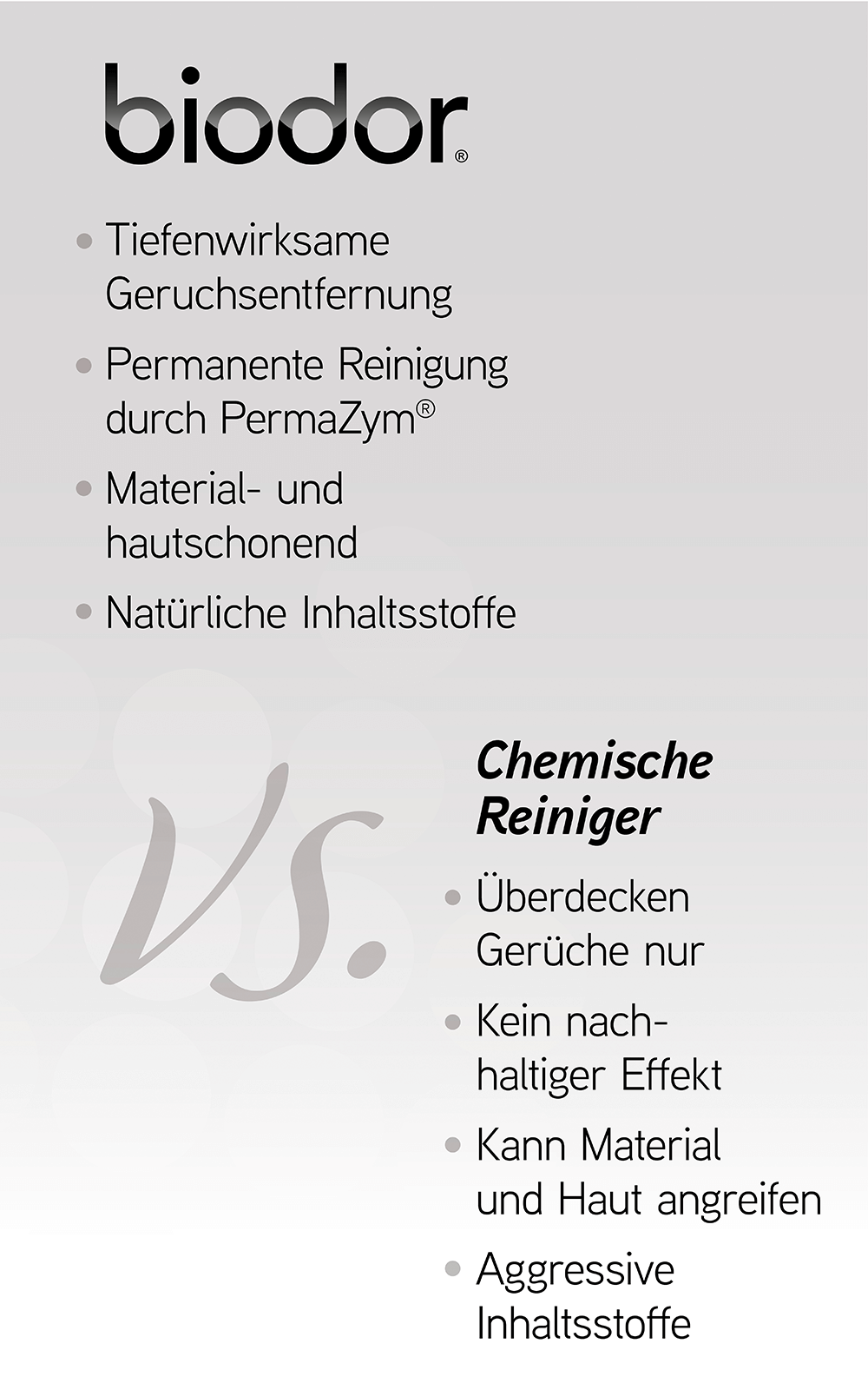 Biodor Unterschied Biodor Chemie Neutral