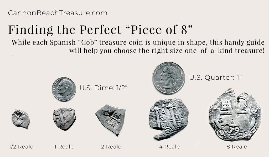 How to Choose the Perfect Piece of Eight Spanish Treasure Coin