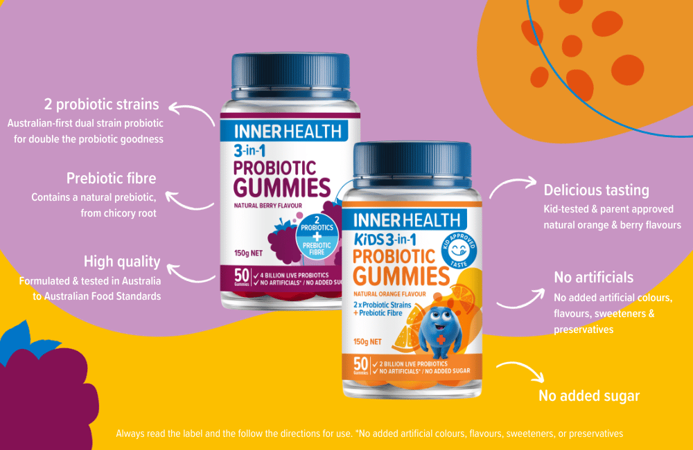 Infographic of Inner Health probiotic gummies showing key features.