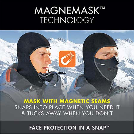 Magnemask Technology