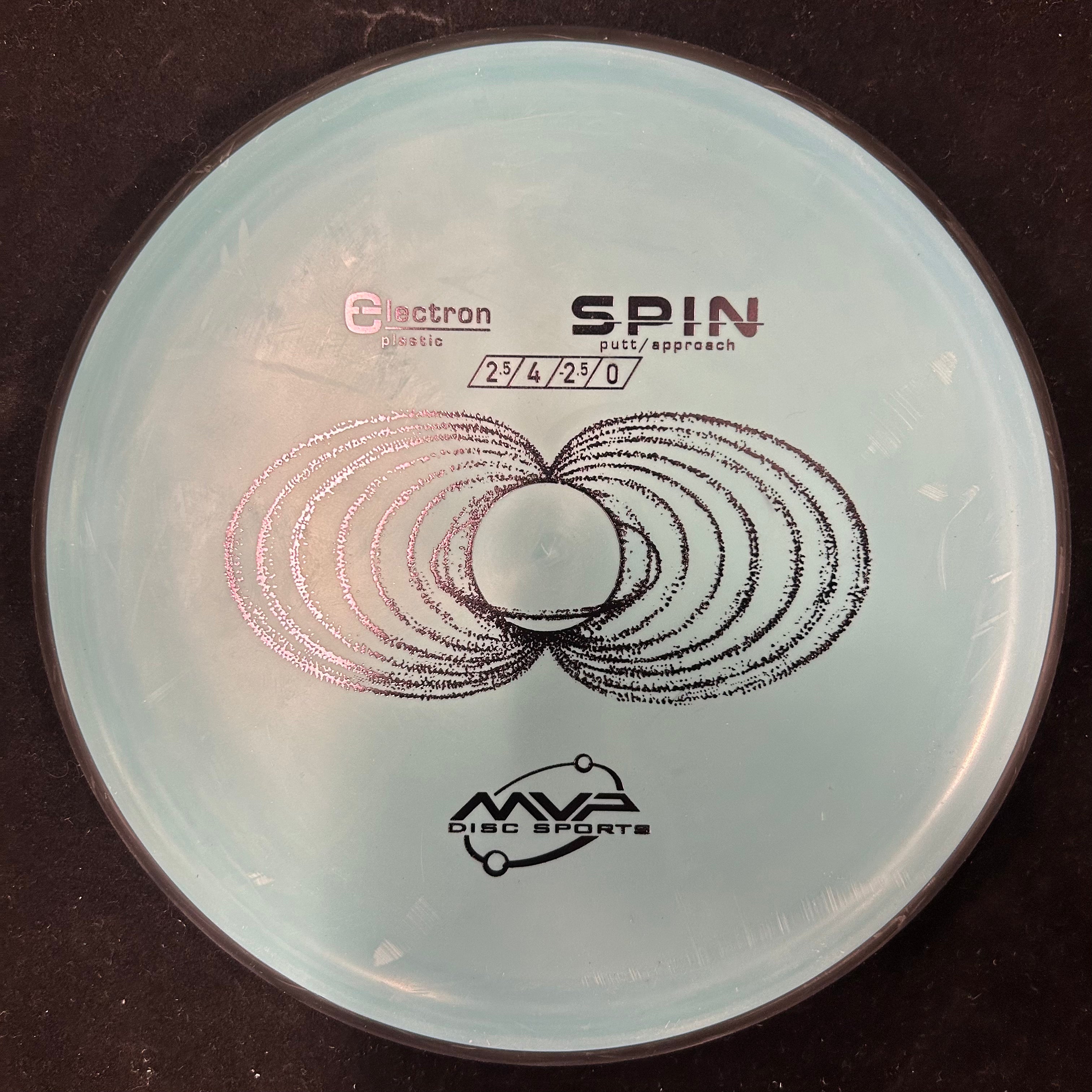 Spin (Electron)