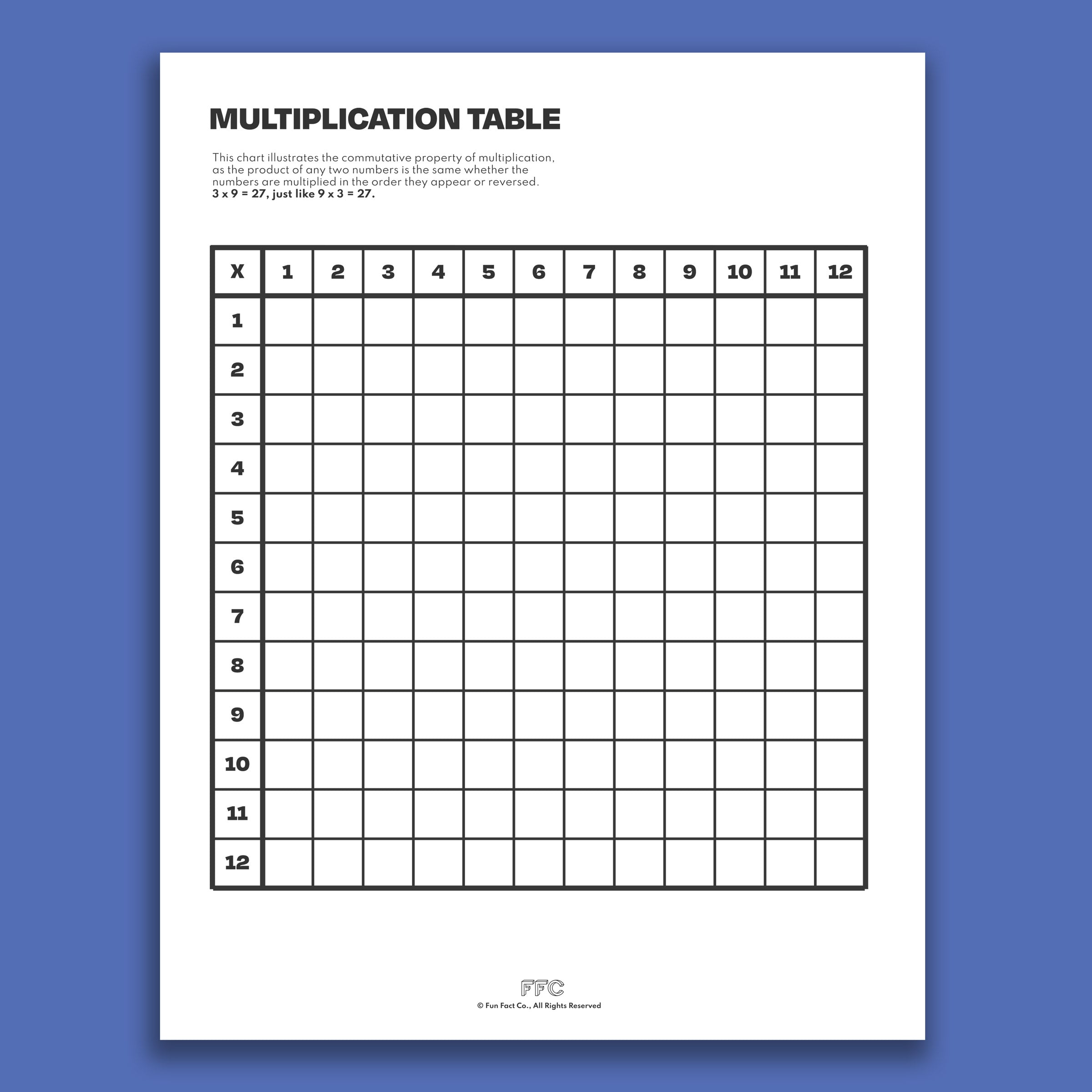 Blank Multiplication Table Worksheet for Math Practice