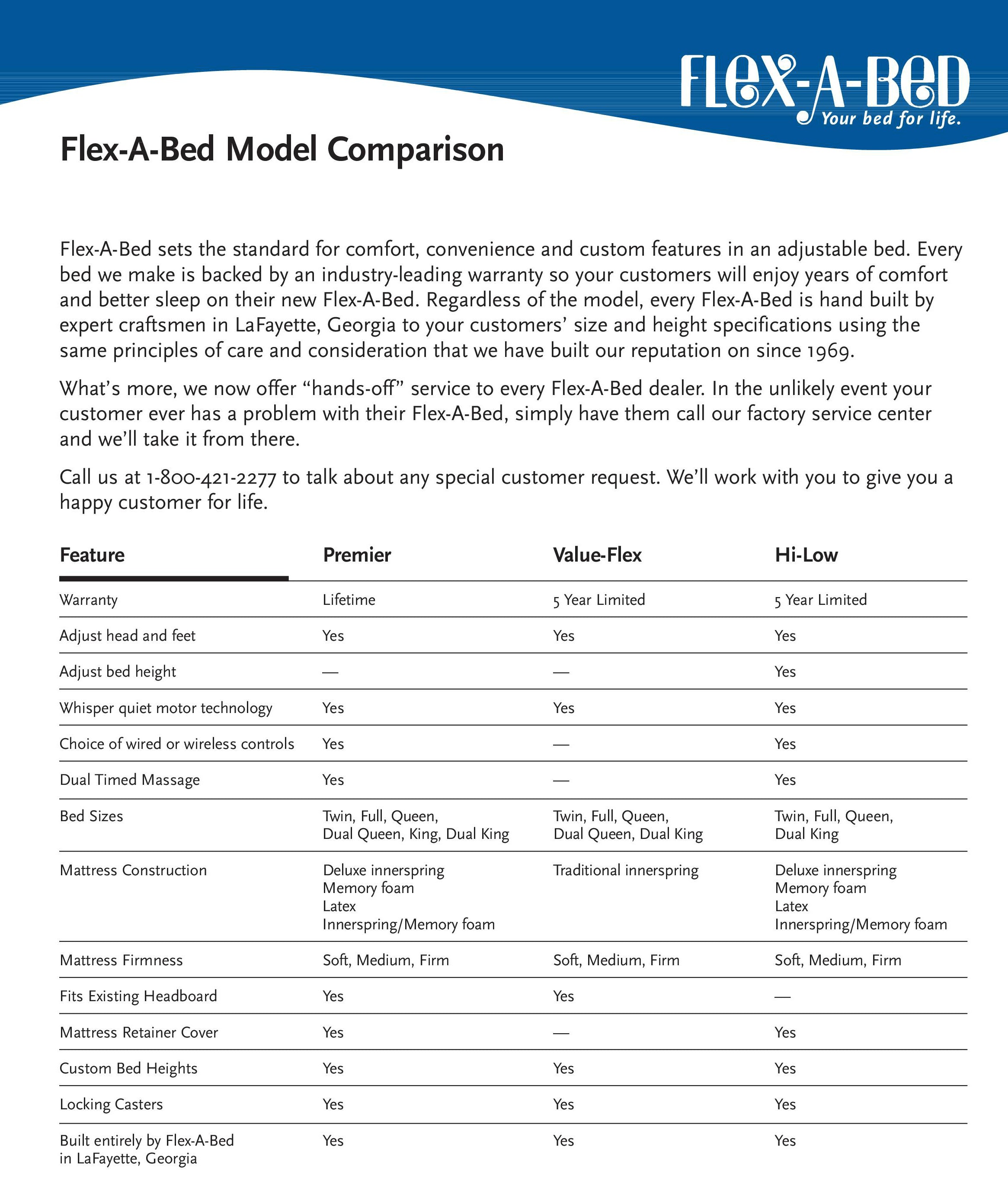 flex-a-bed-comparison.jpg