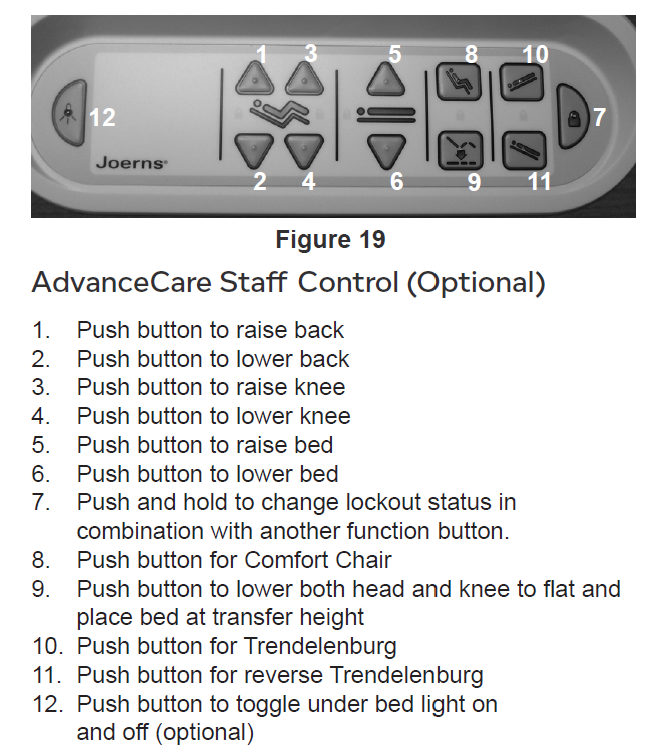 joerns-advancecare-staff-control.png