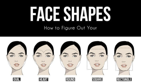 How do you identify your face shape