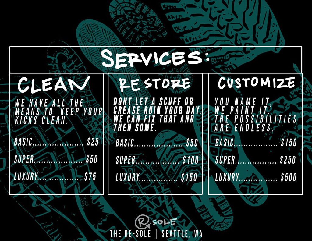 RESOLE services list