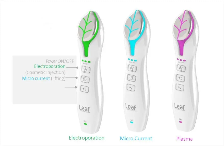 Diagram - Skin Layers - LEAF microcurrent penetration