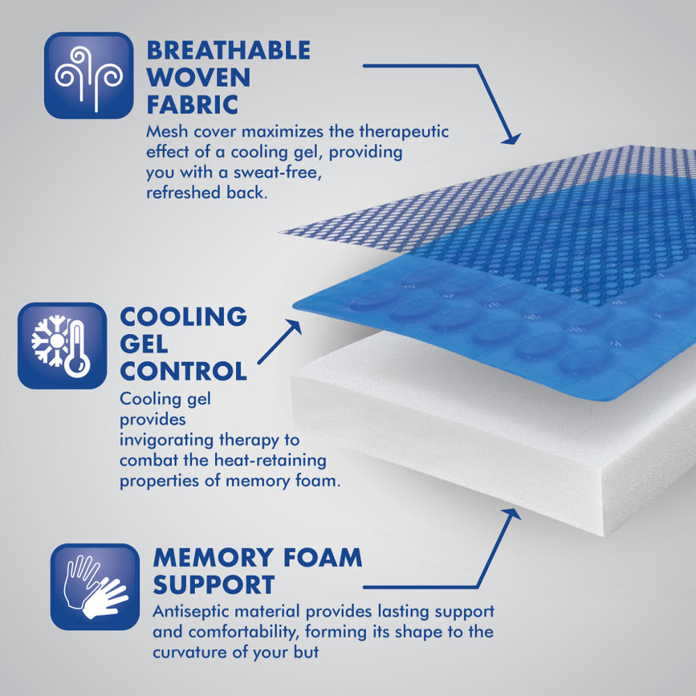 ACDelco Cool-Therapy Orthopedic Cooling Gel Seat Cushion - Premium Memory Foam - Stress Relief for Back Pain Pillow