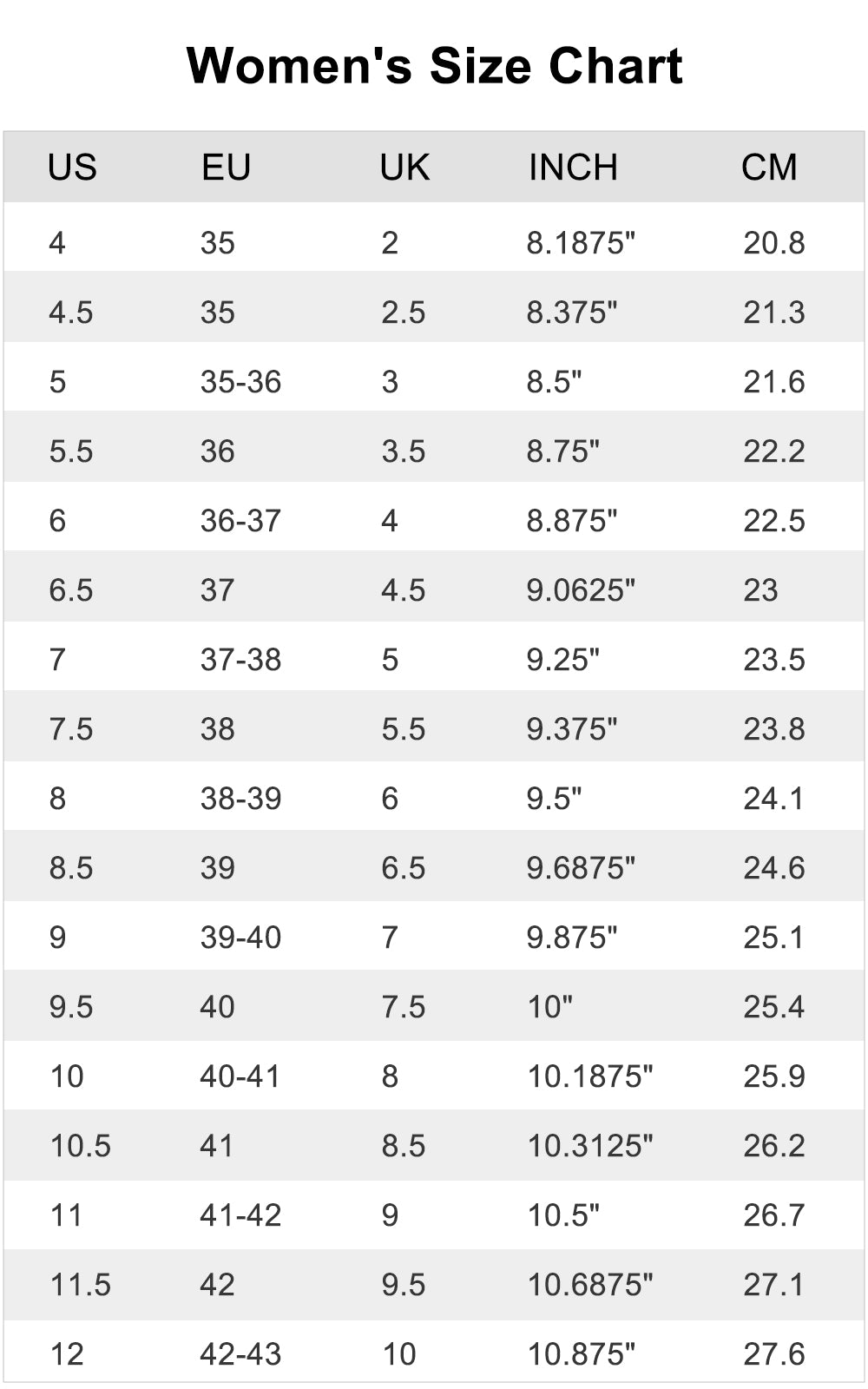 Size & Measure Guide – Poshfur