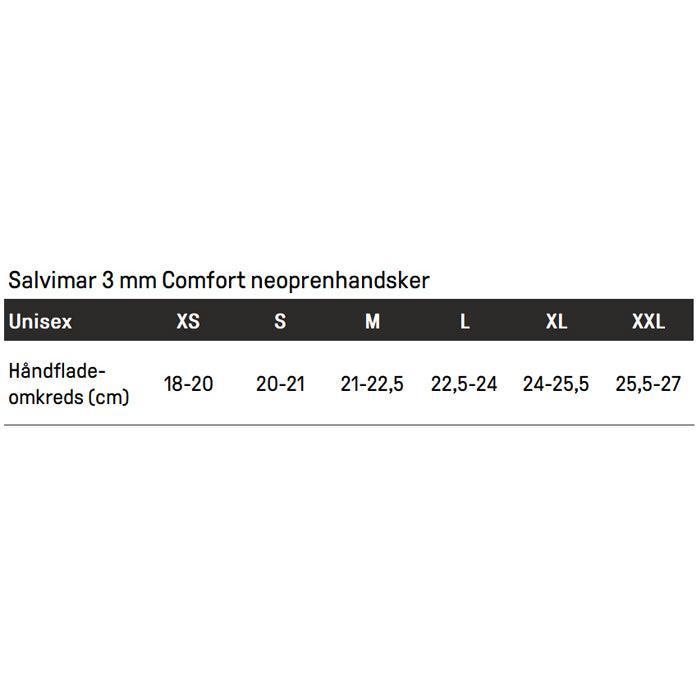 variabel løst lille Salvimar 3mm Comfort neoprenhandsker – DanskUVjagt