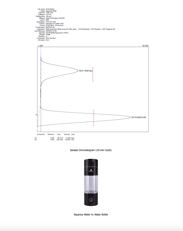 Aquarius Water Hydrogen Bottle 5000 ppb Aquarius Water