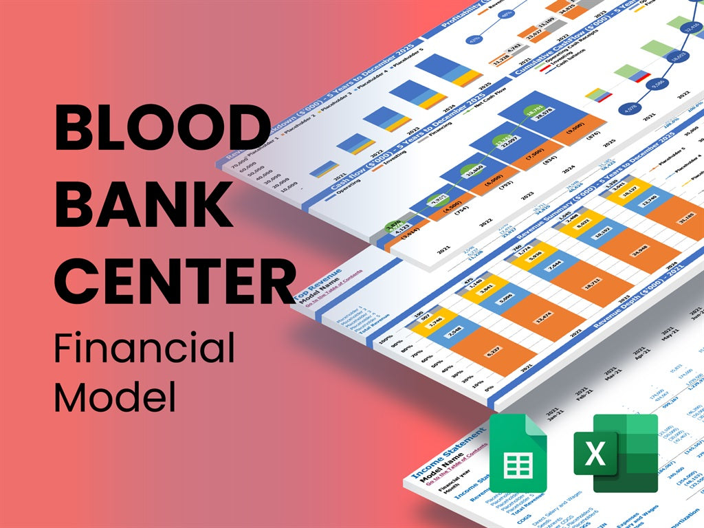 blood bank business plan