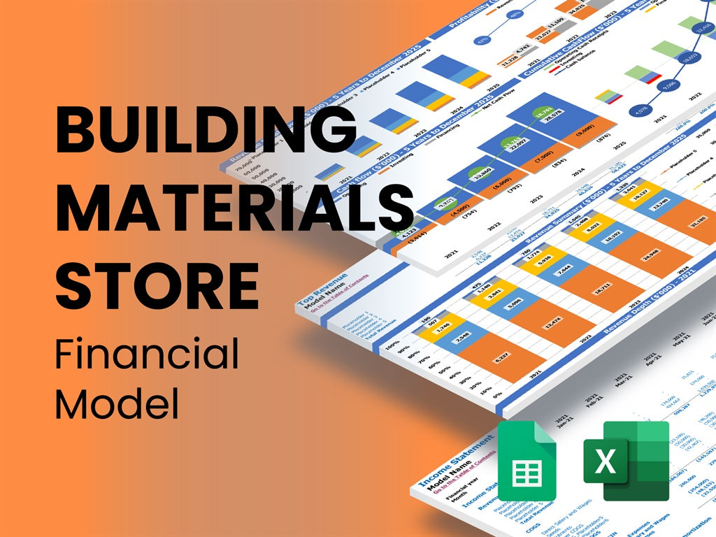 building material store business plan