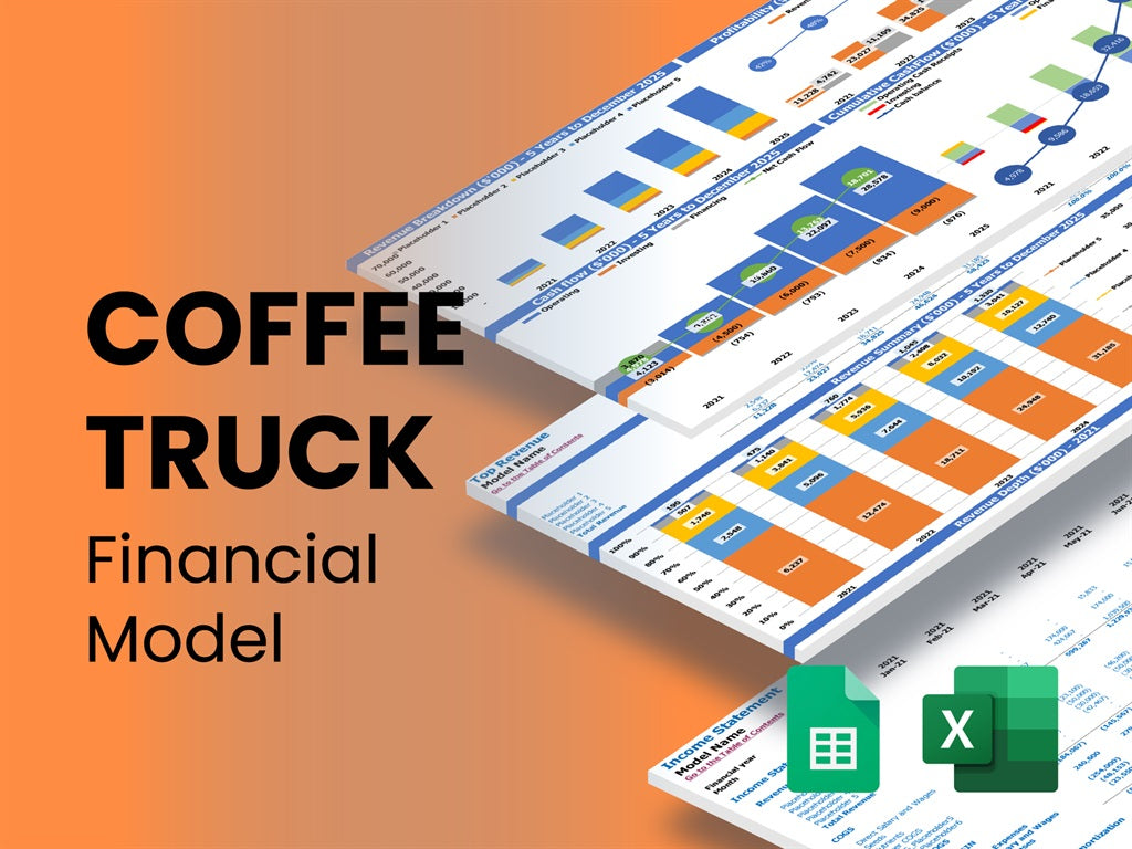 coffee truck business plan template