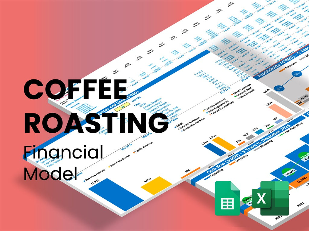 coffee roasting business plan free download