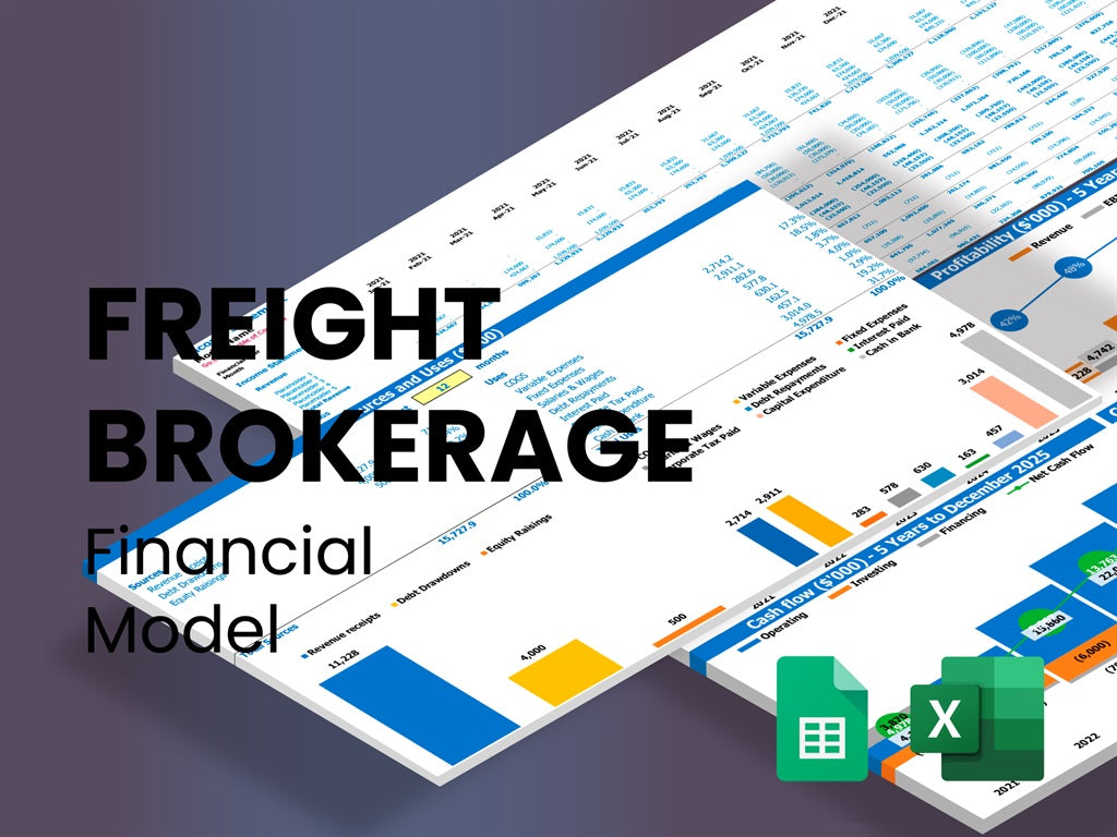 business plan for freight brokerage